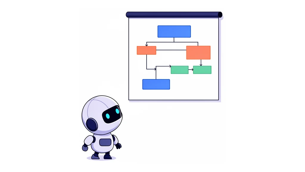 A small robotic companion studying a simple five-step flowchart on a white board.